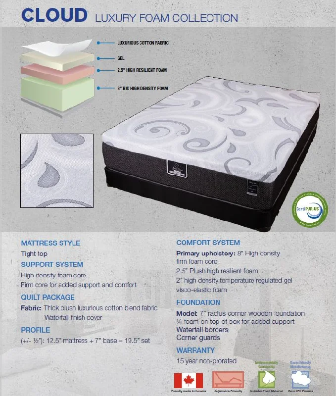 Organic cotton mattresses for a chemical - free sleep surfaceCLOUD - MEMORY GEL FOAM MATTRESS