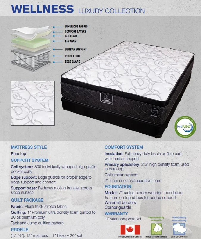 Gel - infused memory foam mattresses for cooler sleepWELLNESS - SUPER SOFT POCKET COIL WITH EDGE GUARDS